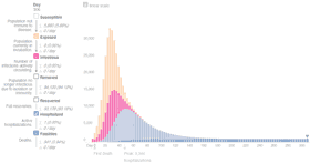 Grafik 4.1c – N=1,000