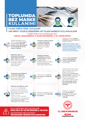 Toplumda Bez Maske Kullanımı