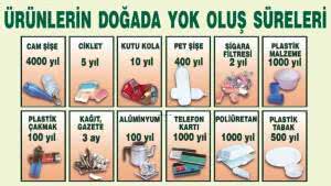 Adalar’da plastik poşet kullanım yasağı başlıyor