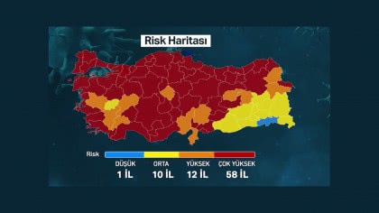 KORUNAda - Geç mi kaldık?