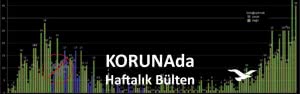 KORUNAda – Grip mevsimi yaklaşıyor. Salgın ikinci pikte. Risk ilkine göre daha büyük. – 26 Ağustos 2020