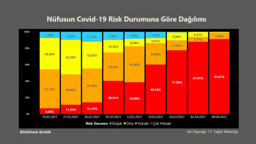 KORUNAda - Tünelin ucunda ışık görünmüyor !